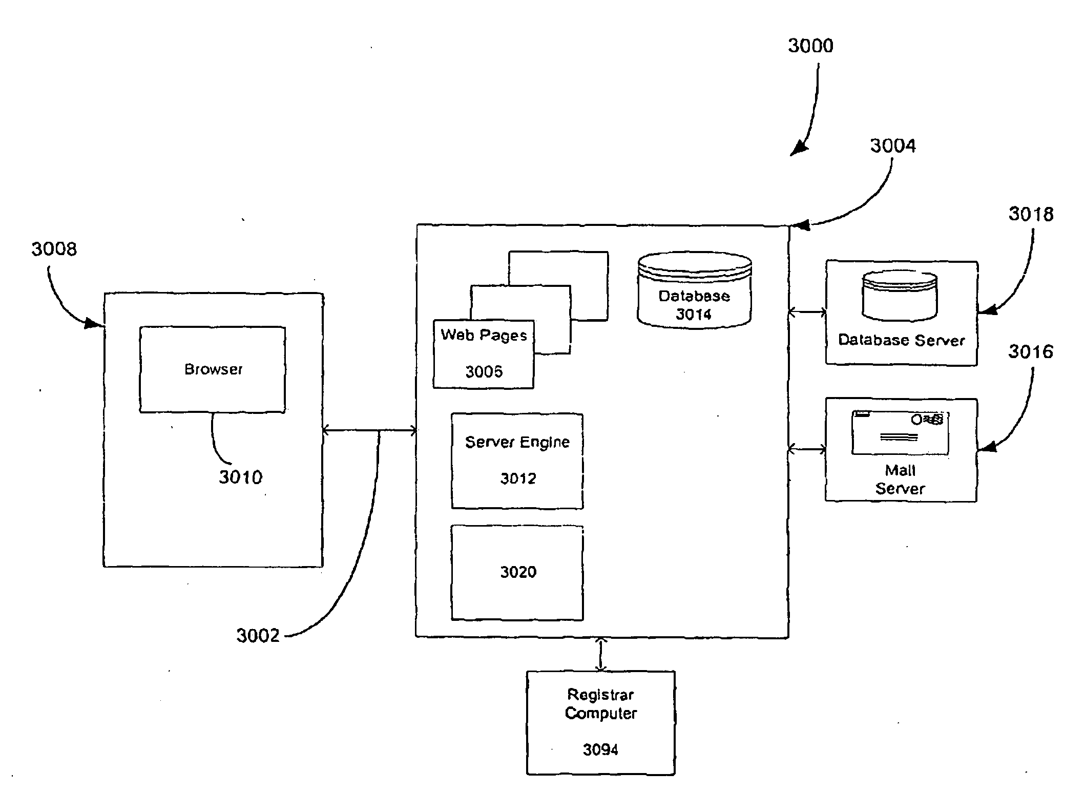 Unified geograhic database and methods of creating, maintaining and using the same