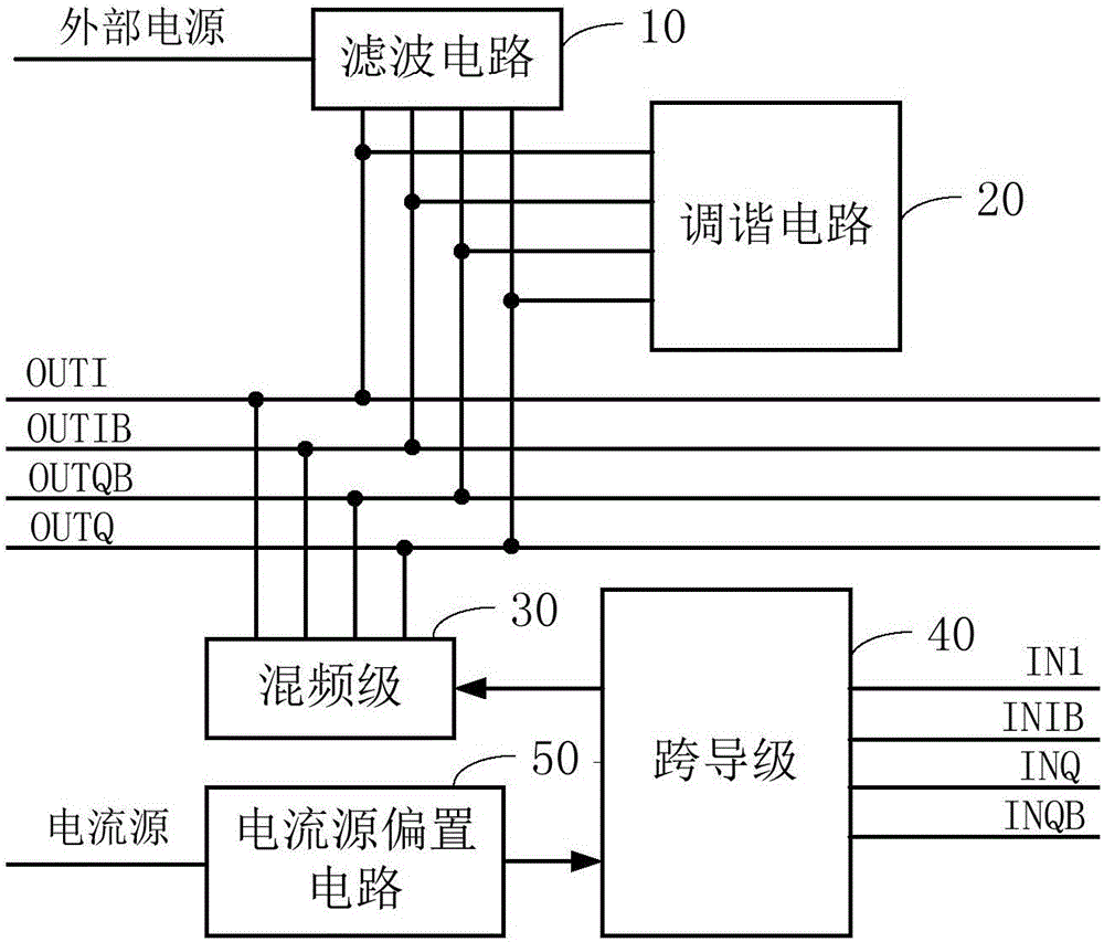 Orthogonal input divide-by-2 frequency divider