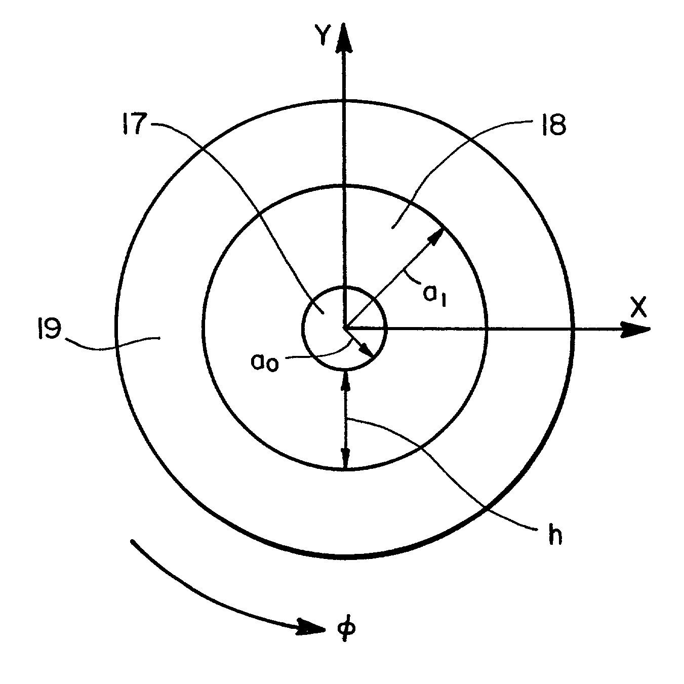 Optical waveguides and method of fabrication thereof