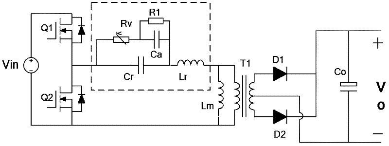 Method for inhibiting overvoltage and overcurrent of resonant transformation circuit and resonant transformation circuit