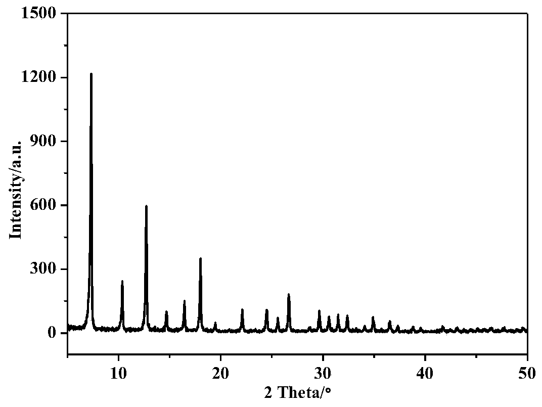 Solid-state lithium ion composite electrolyte membrane and preparation method thereof