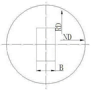 Preparation method of high-magnetic-induction grain-oriented silicon steel EBSD samples