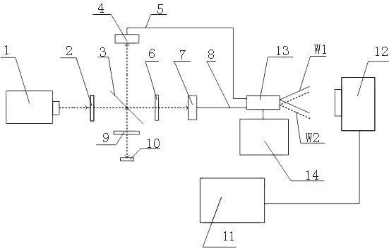 Optical fiber point diffraction device and measurement method for three-dimensional vibration measurement