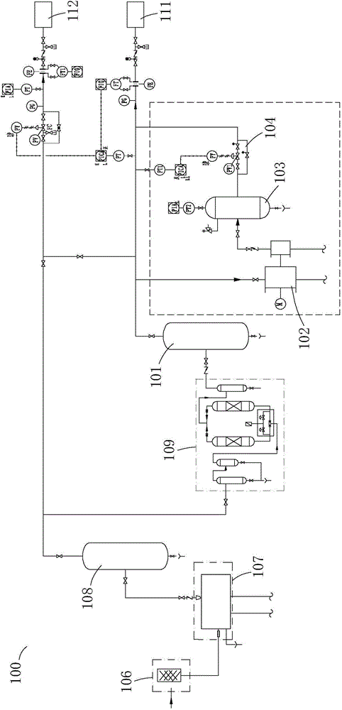 Storage and emergency supply device and method for standby instrument gas source