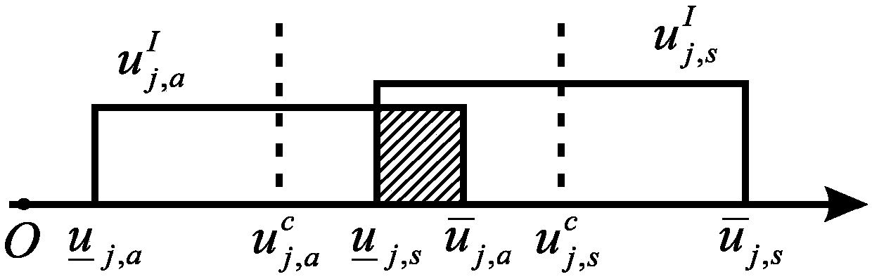 A Non-probabilistic Topology Optimization Method for Continuum Structures Based on Bounded Uncertainty