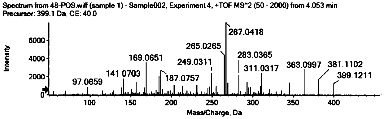 Acyl coenzyme A thioesterase, application of gene thereof in degradation of zearalenone and preparation for degrading zearalenone