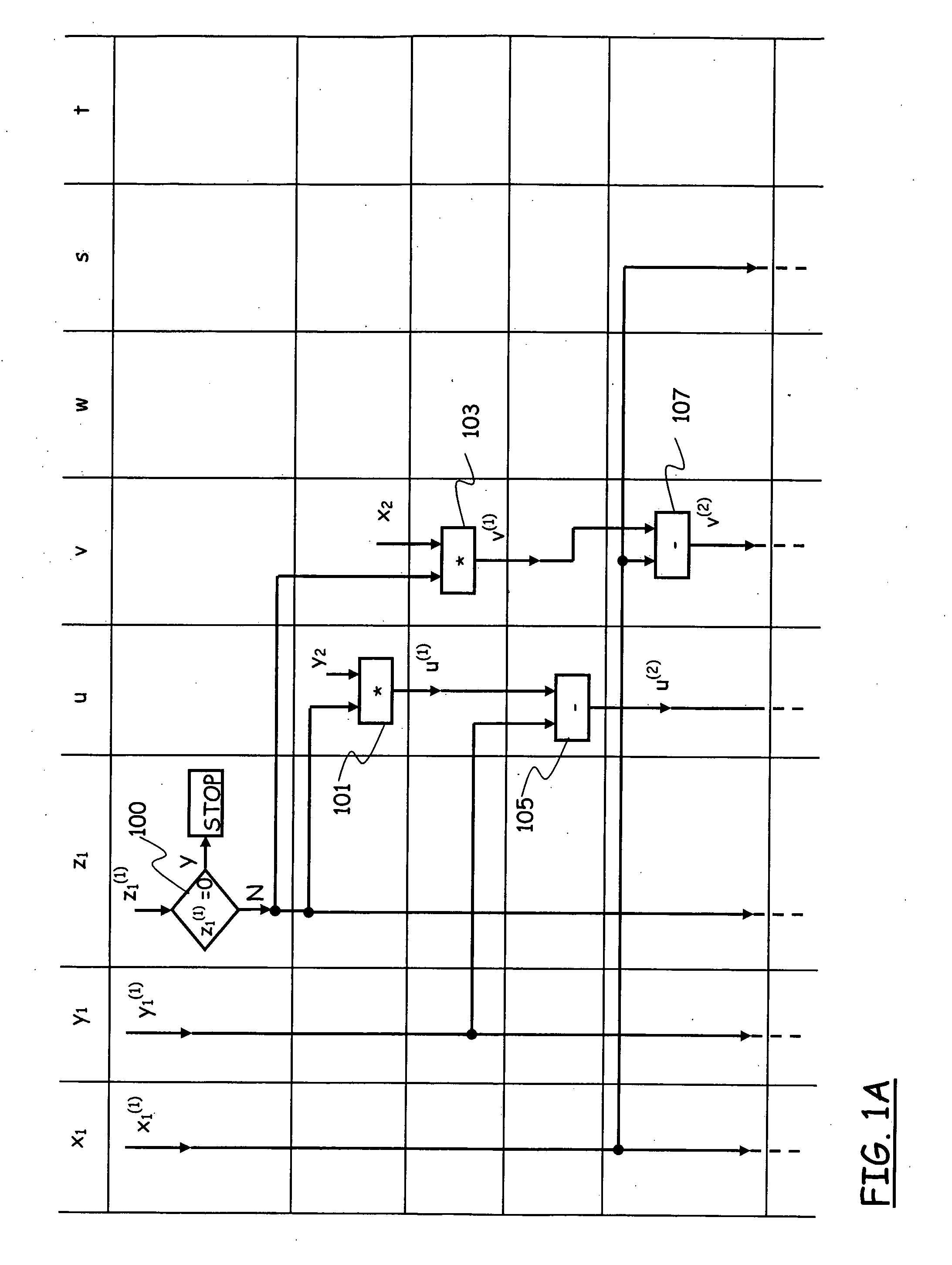 Method for Scalar Multiplication in Elliptic Curve Groups Over Prime Fields for Side-Channel Attack Resistant Cryptosystems