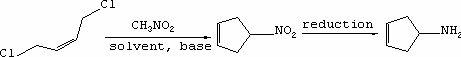 Methods for preparing 3-cyclopentamine and slats thereof