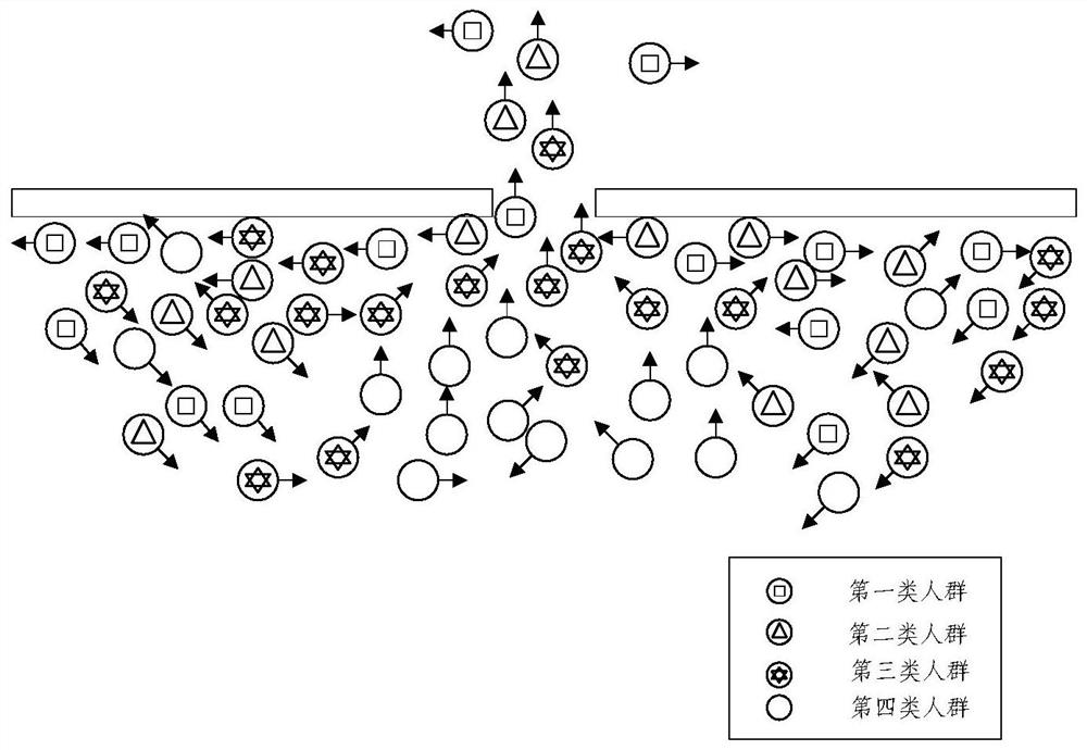 Crowd behavior simulation method and device, electronic equipment and storage medium