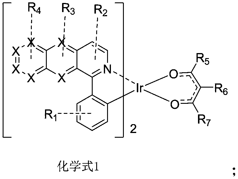 Organic iridium metal complex, preparation method and application thereof