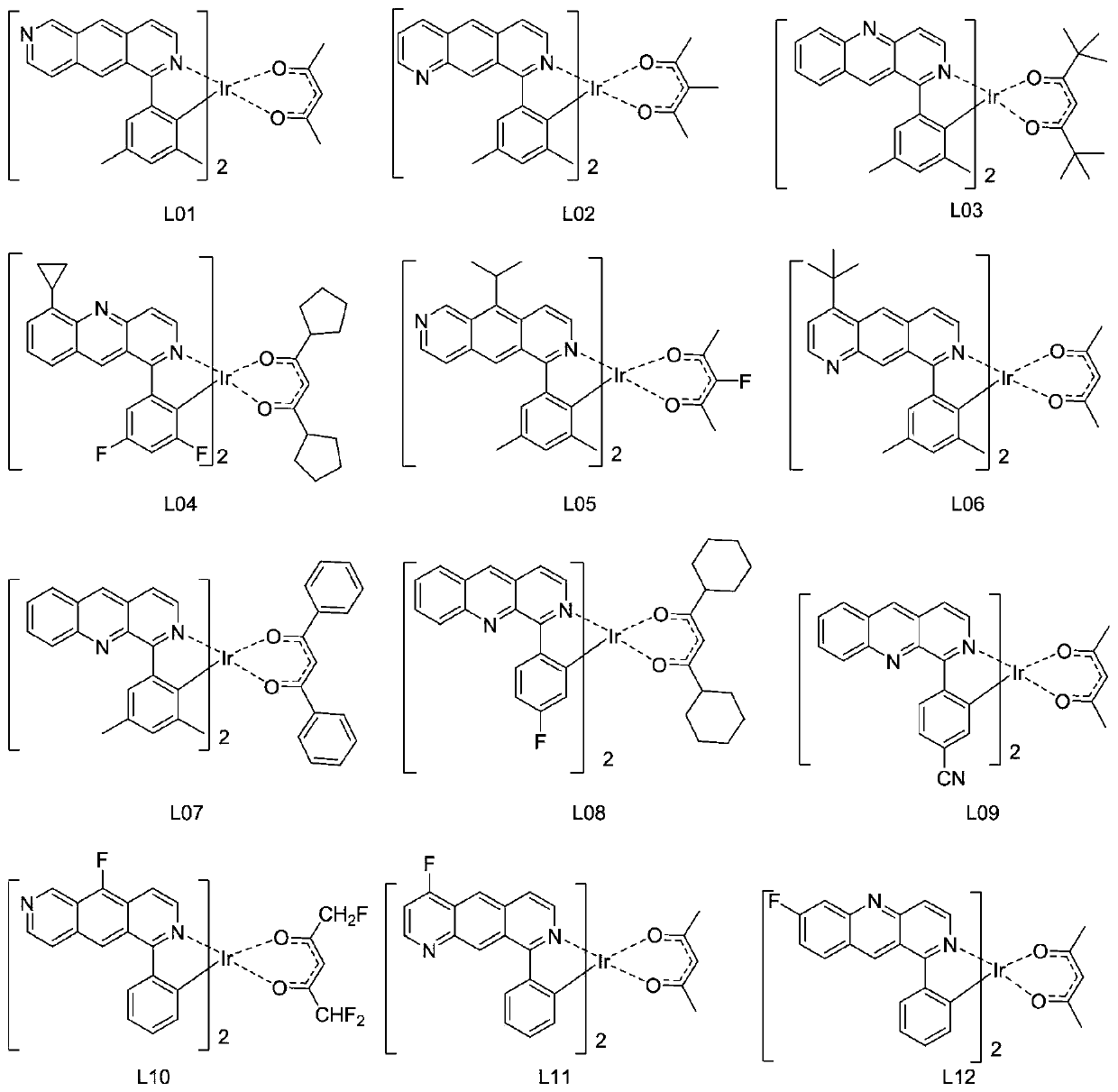 Organic iridium metal complex, preparation method and application thereof