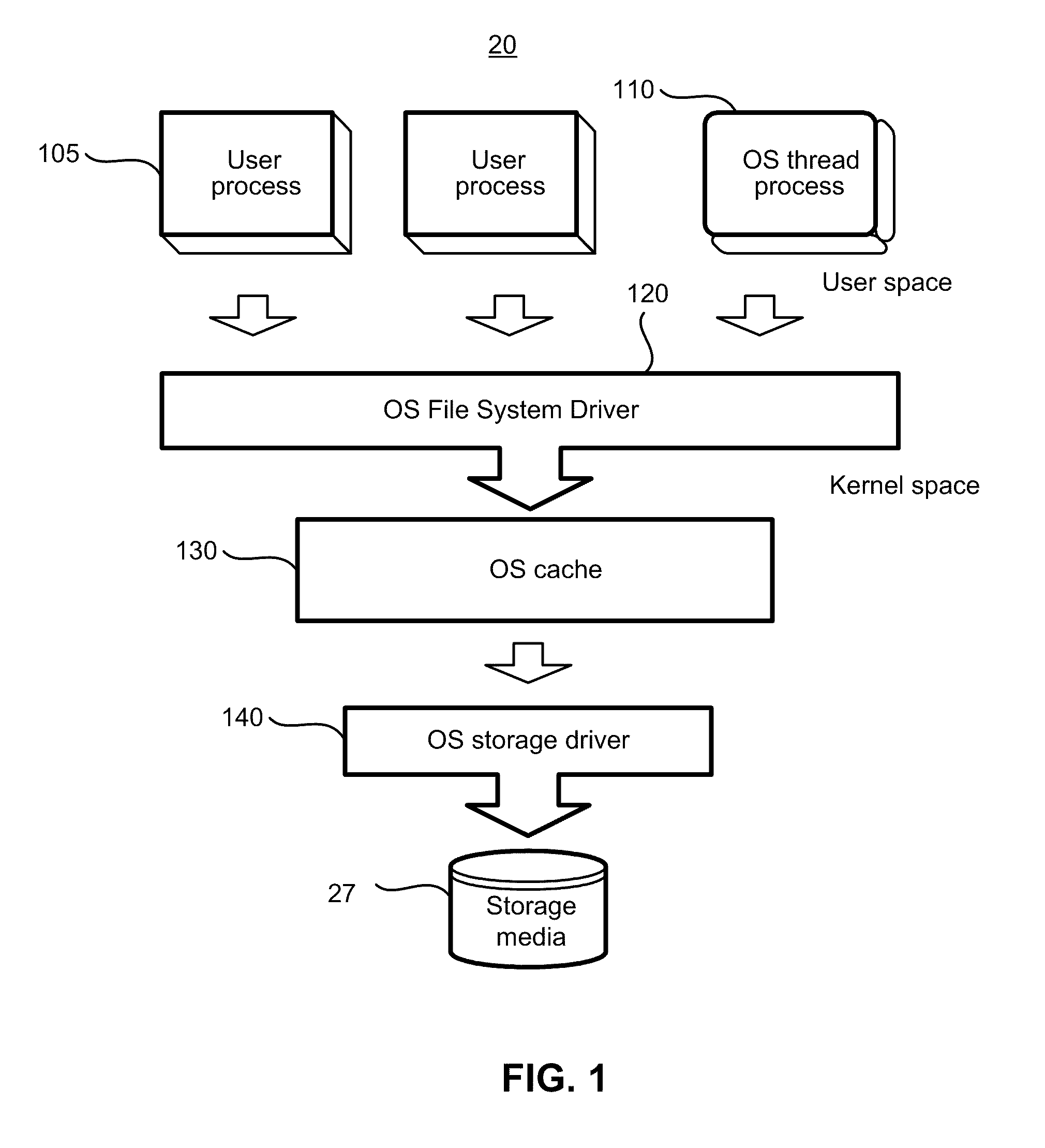 File-level continuous data protection with access to previous versions