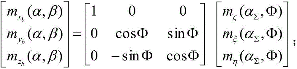 Method for acquiring aerodynamic coefficients of guided missile