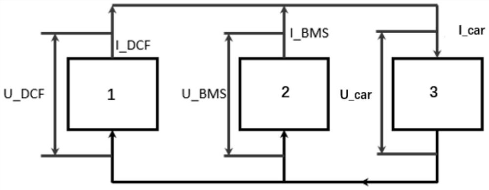 Method and device for calculating endurance mileage of hydrogen fuel cell vehicle