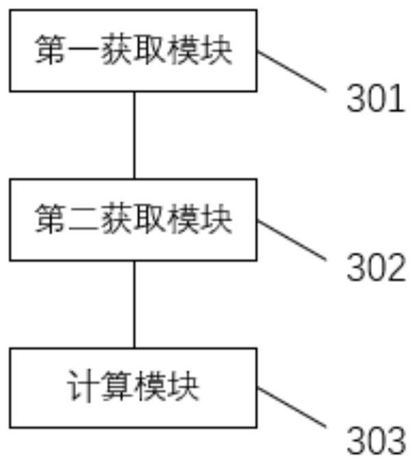 Method and device for calculating endurance mileage of hydrogen fuel cell vehicle