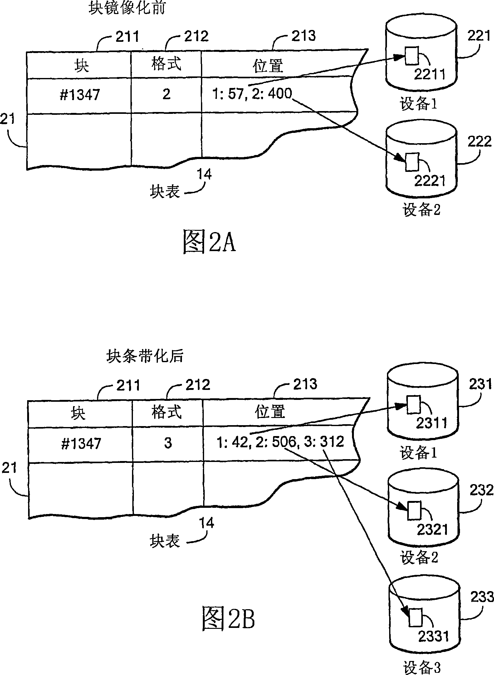 Storage system condition indicator and method