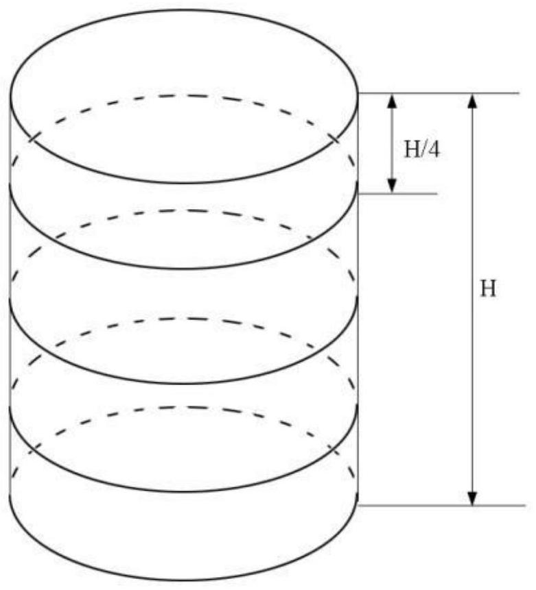 A method for evaluating the uniformity of recycled asphalt mixture