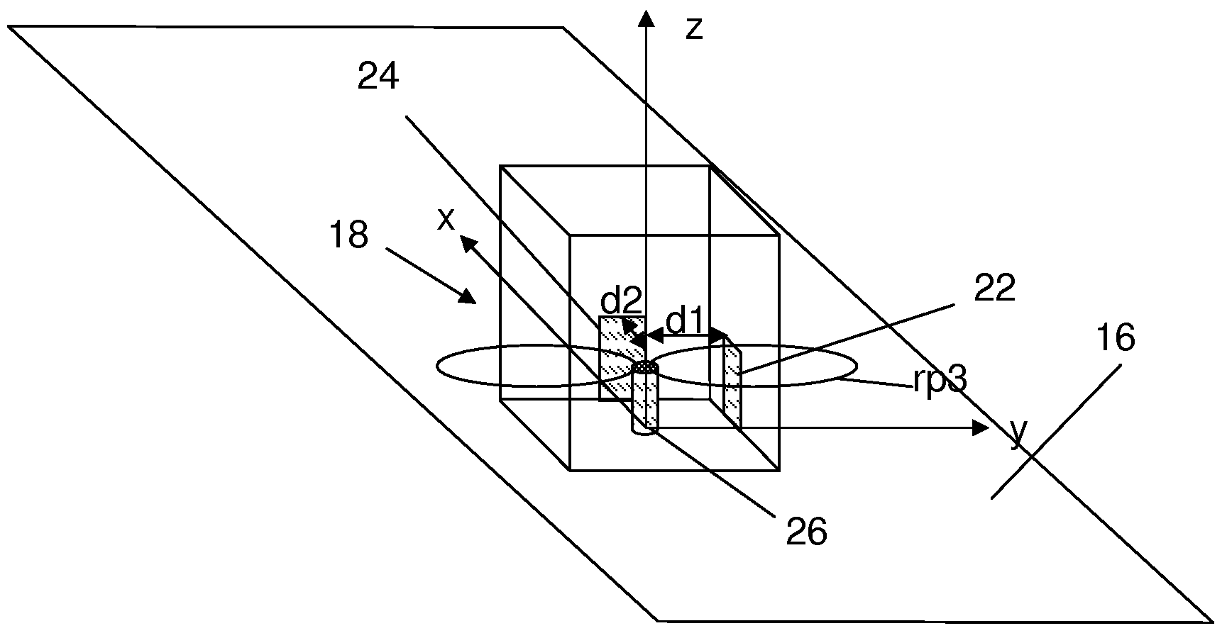 Compact dielectric resonator antenna