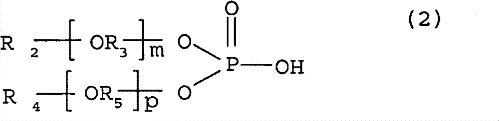 A polymerization catalyst for polythiourethanes, polymerizable liquid composition and process for the production of organic polythiourethane glass with a high refractive index