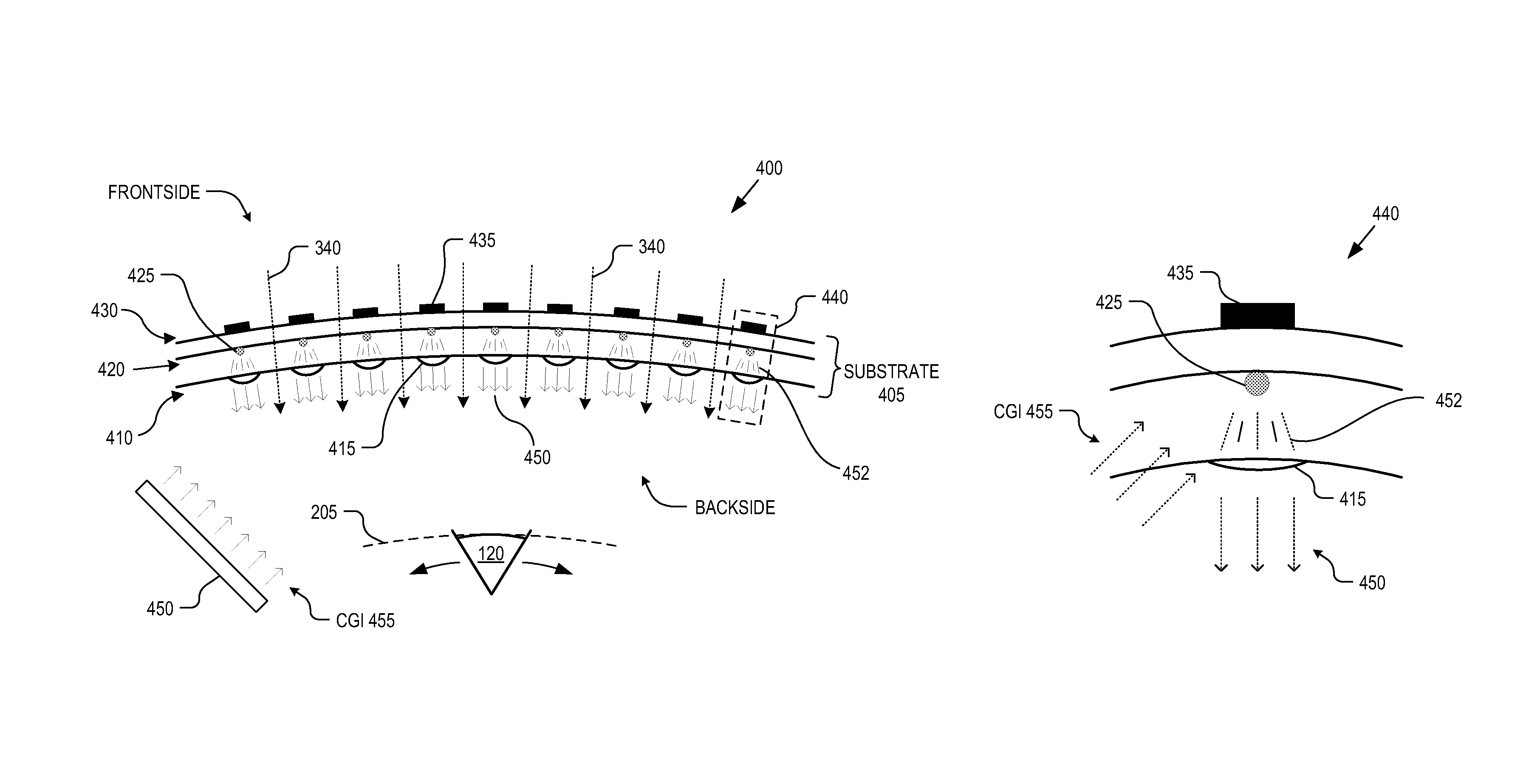 Curved near-to-eye display