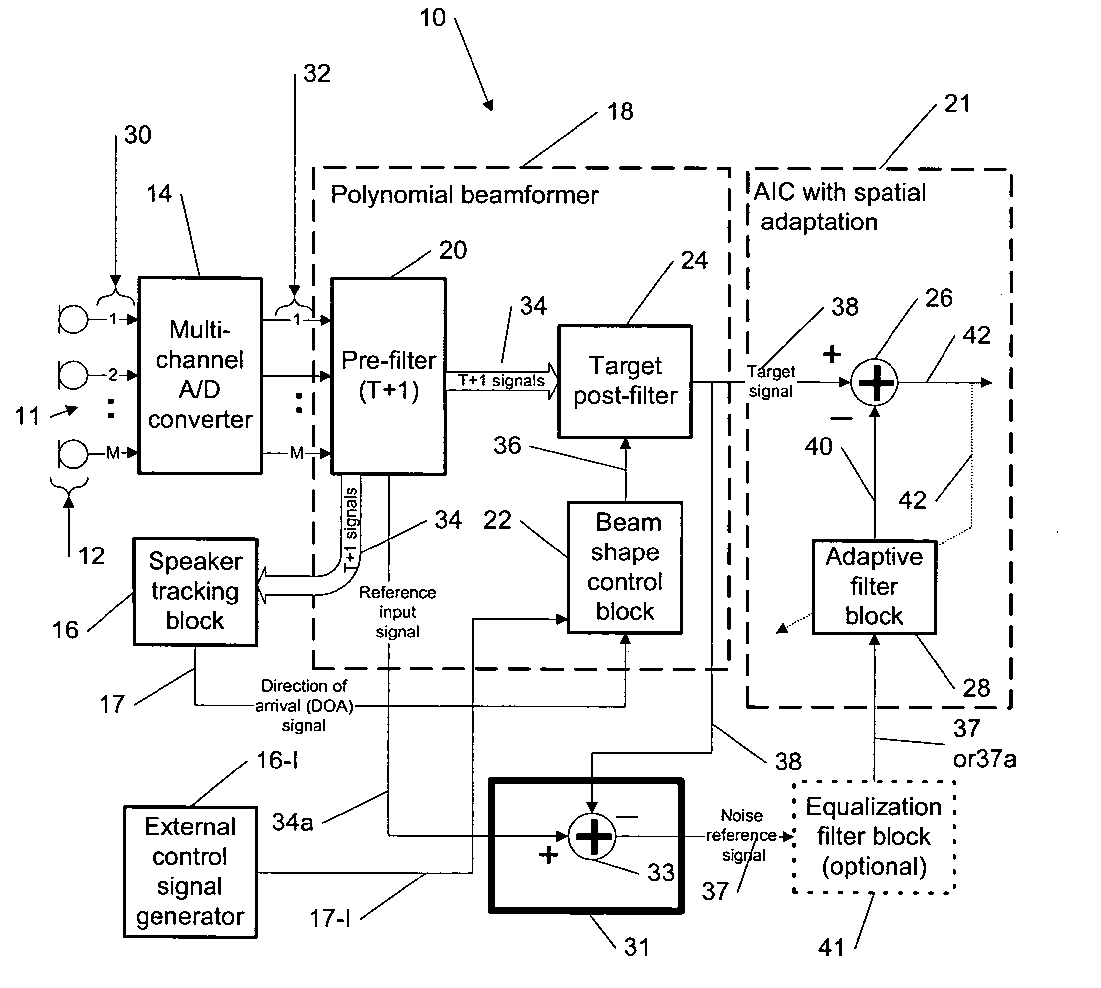 Method for efficient beamforming using a complementary noise separation filter