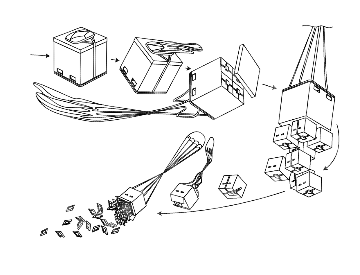 Methods and systems for mass distribution of supply packs