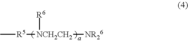 Microemulsion composition and a fiber treating agent