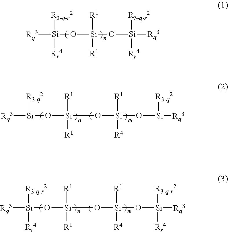 Microemulsion composition and a fiber treating agent