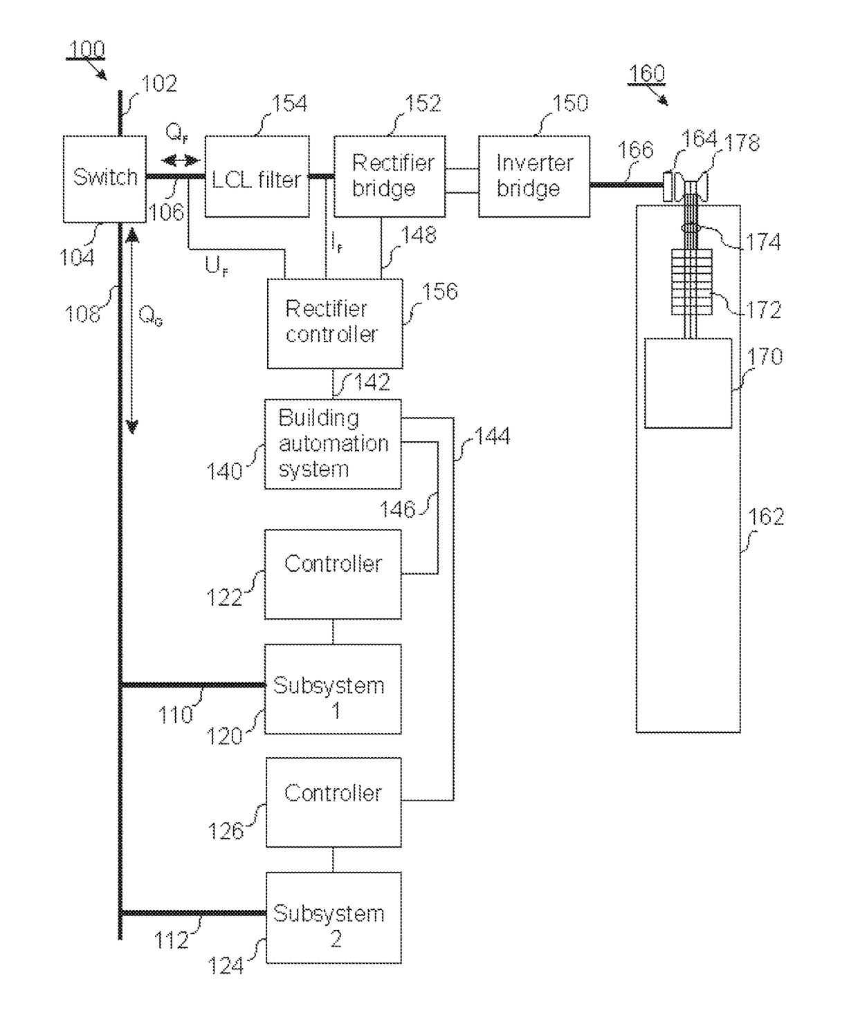 Elevator line bridge filter for compensating reactive power in a grid