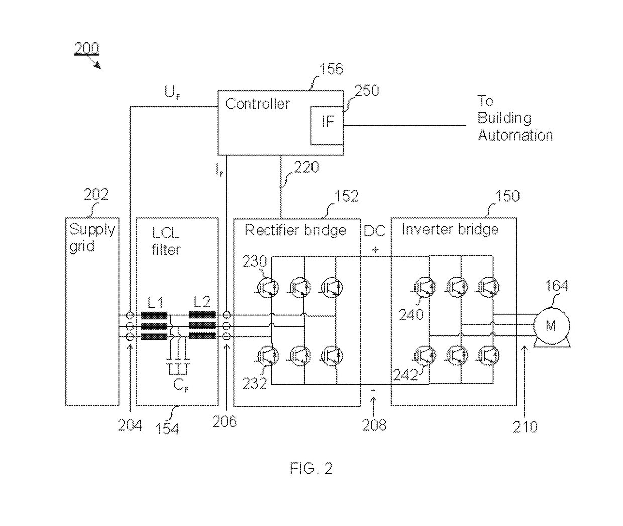 Elevator line bridge filter for compensating reactive power in a grid