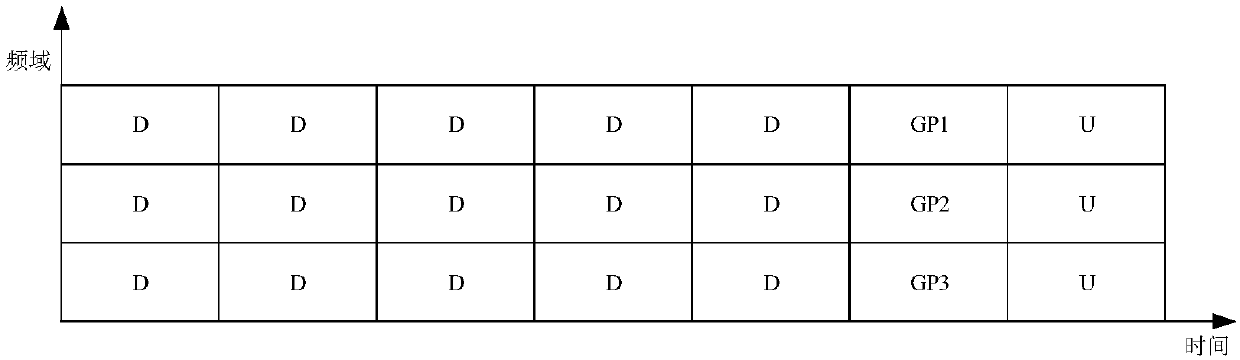 Transmission method and device