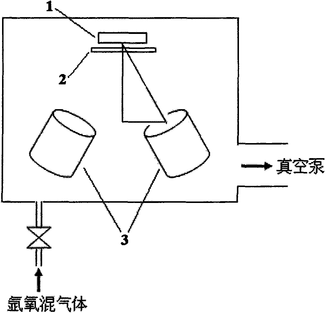 Low-indium doping amount zinc oxide transparent conducting film and preparation method thereof