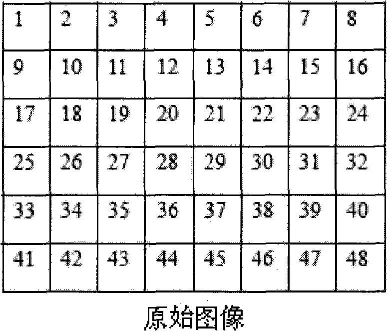 Processing method for rotating video in broadcasting, device and system thereof