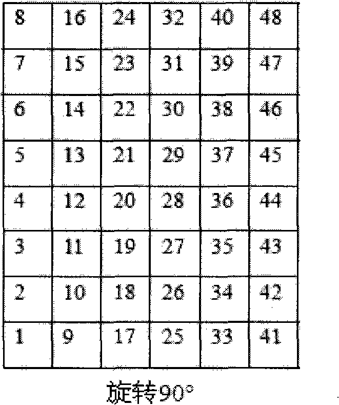 Processing method for rotating video in broadcasting, device and system thereof