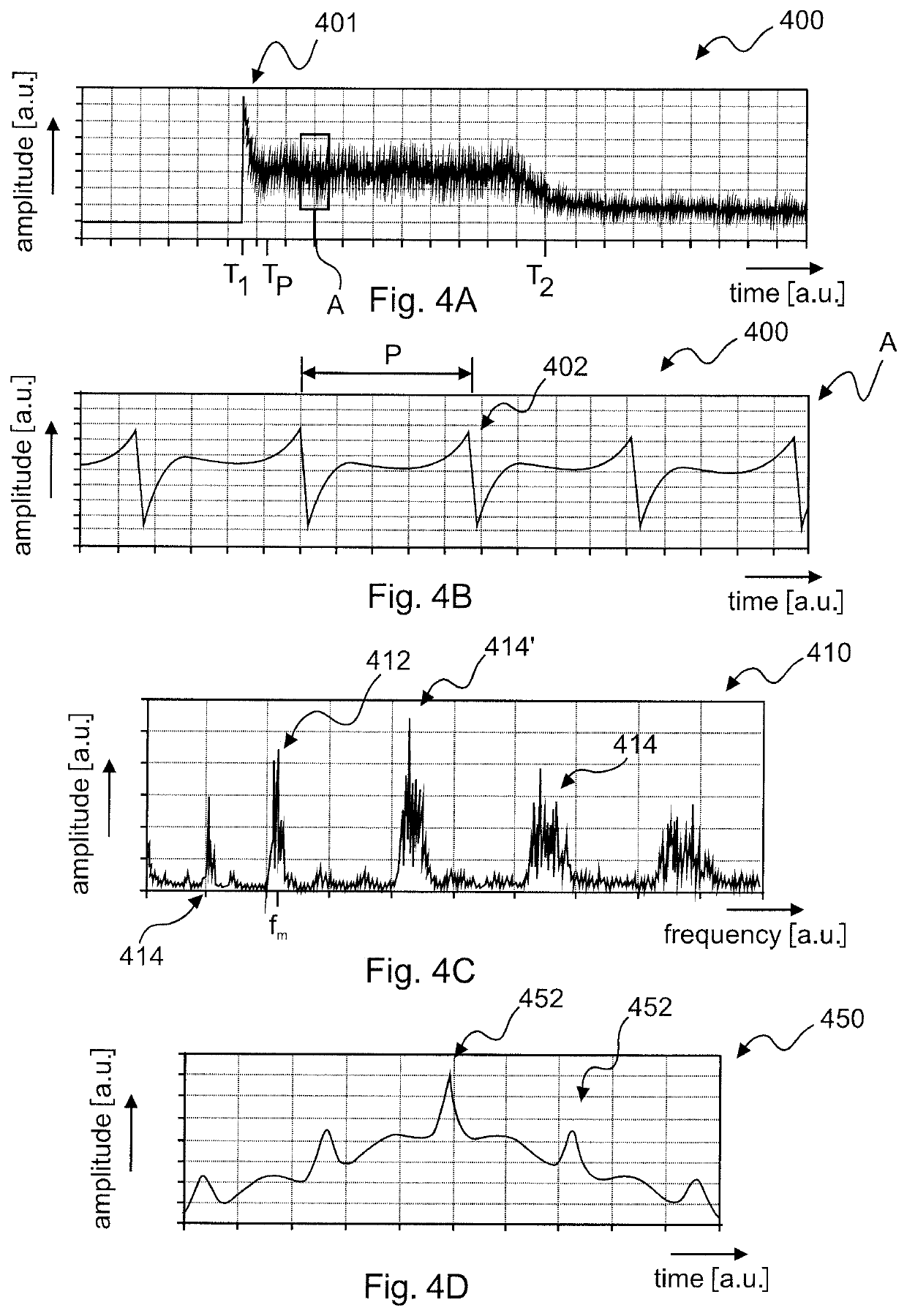 Automatic lubricator for lubricating an object