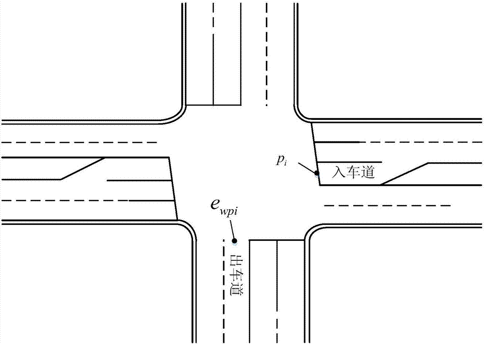 Anthropomorphic reference track planning method for unmanned driving