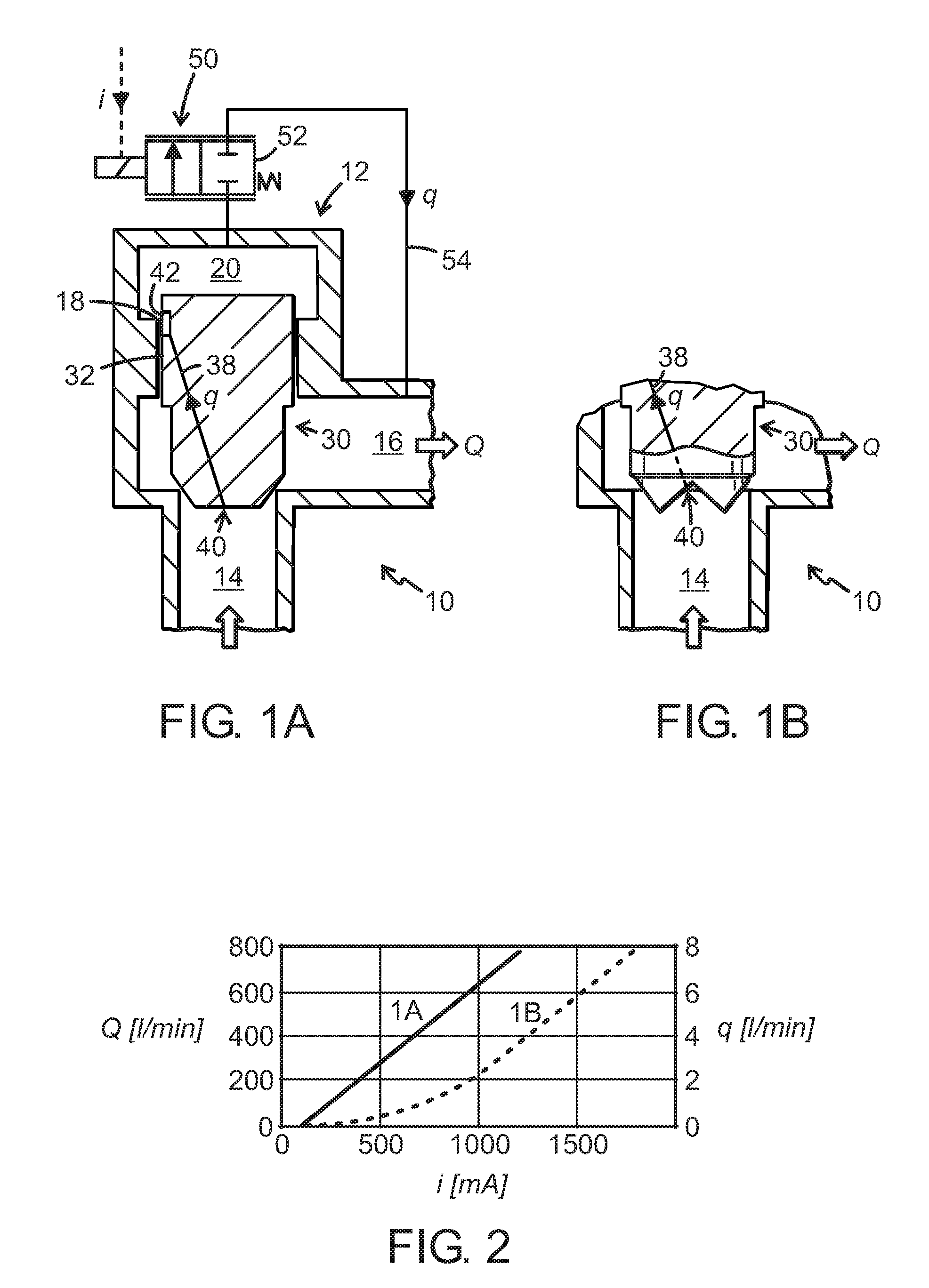 Fluid control valve and valve body