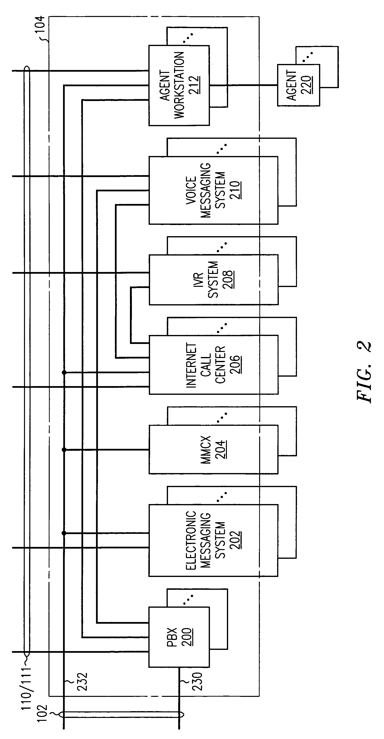 Multimedia customer care center having a layered control architecture