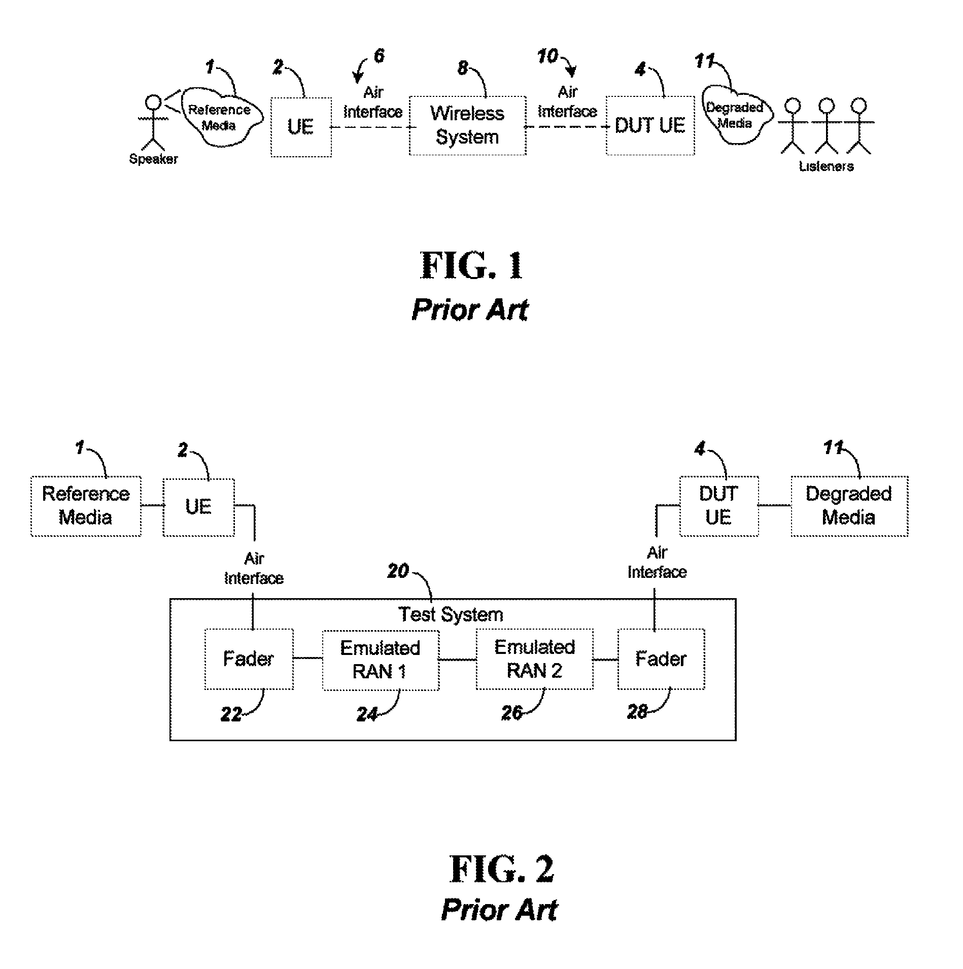 Impairment simulation for network communication to enable voice quality degradation estimation