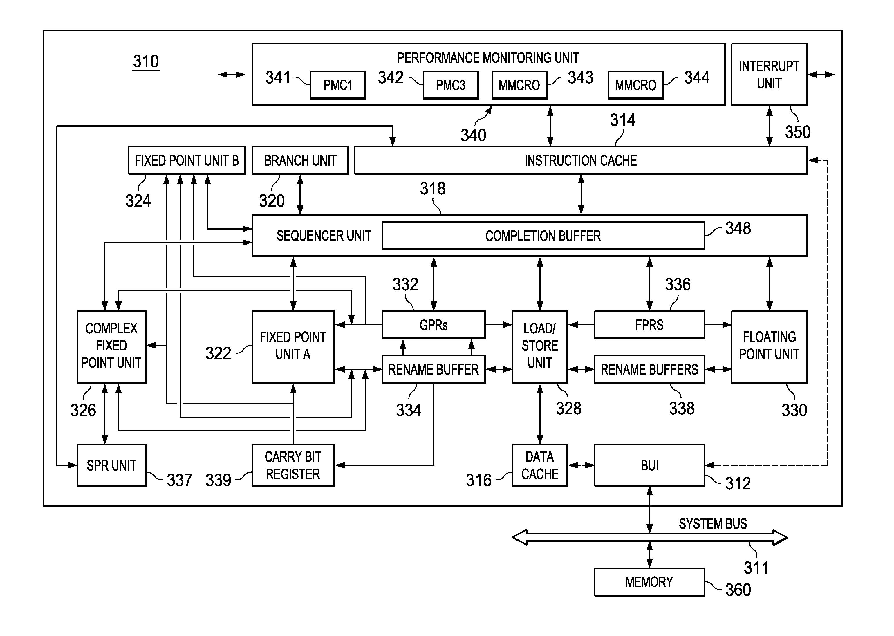 Software assisted translation lookaside buffer search mechanism