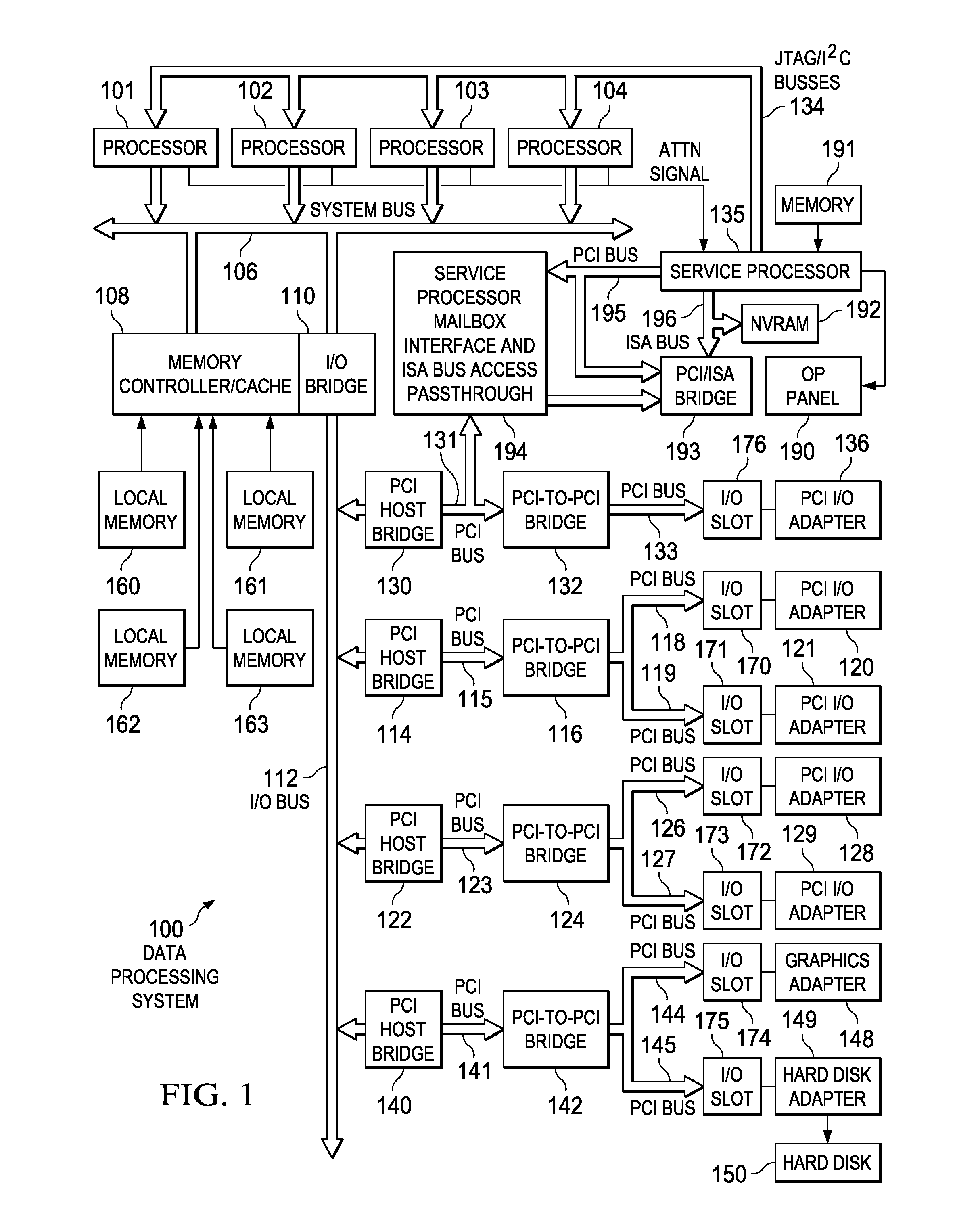 Software assisted translation lookaside buffer search mechanism