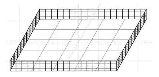 Simulation experiment device and method of alternating current, direct current and impact performance of large earth screen