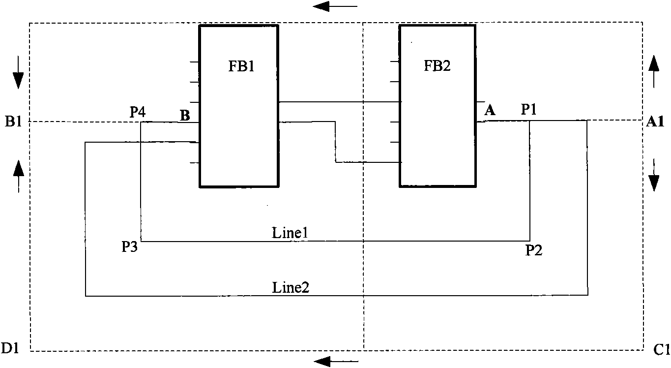 Functional block intelligent wiring method in modeling of control system