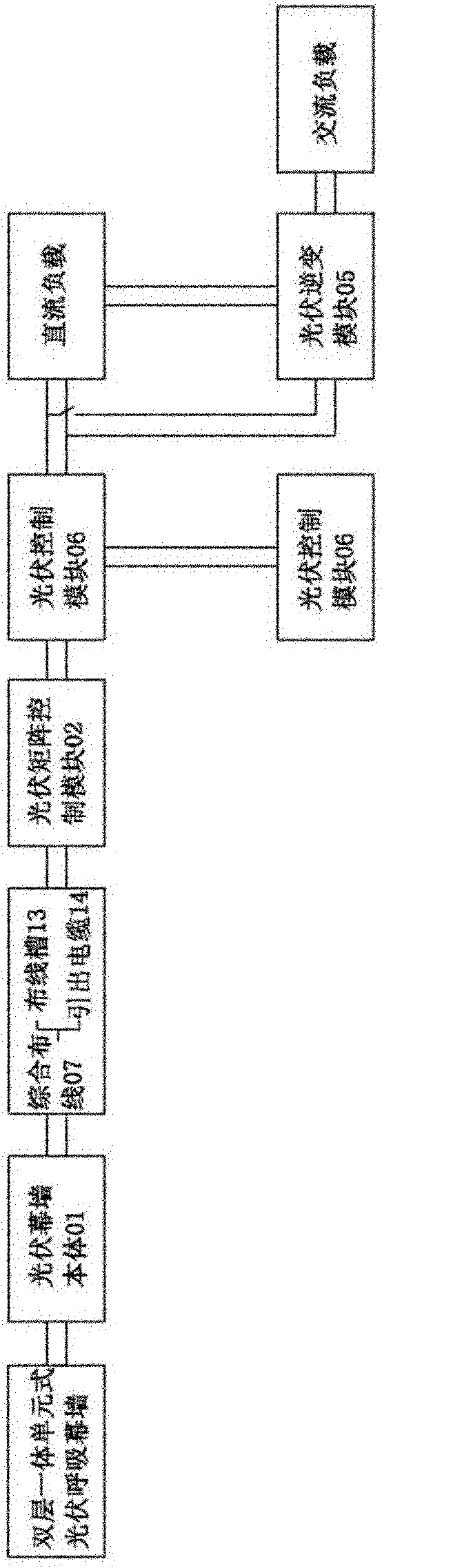 Double-layer integrated unit type photovoltaic breathing curtain wall