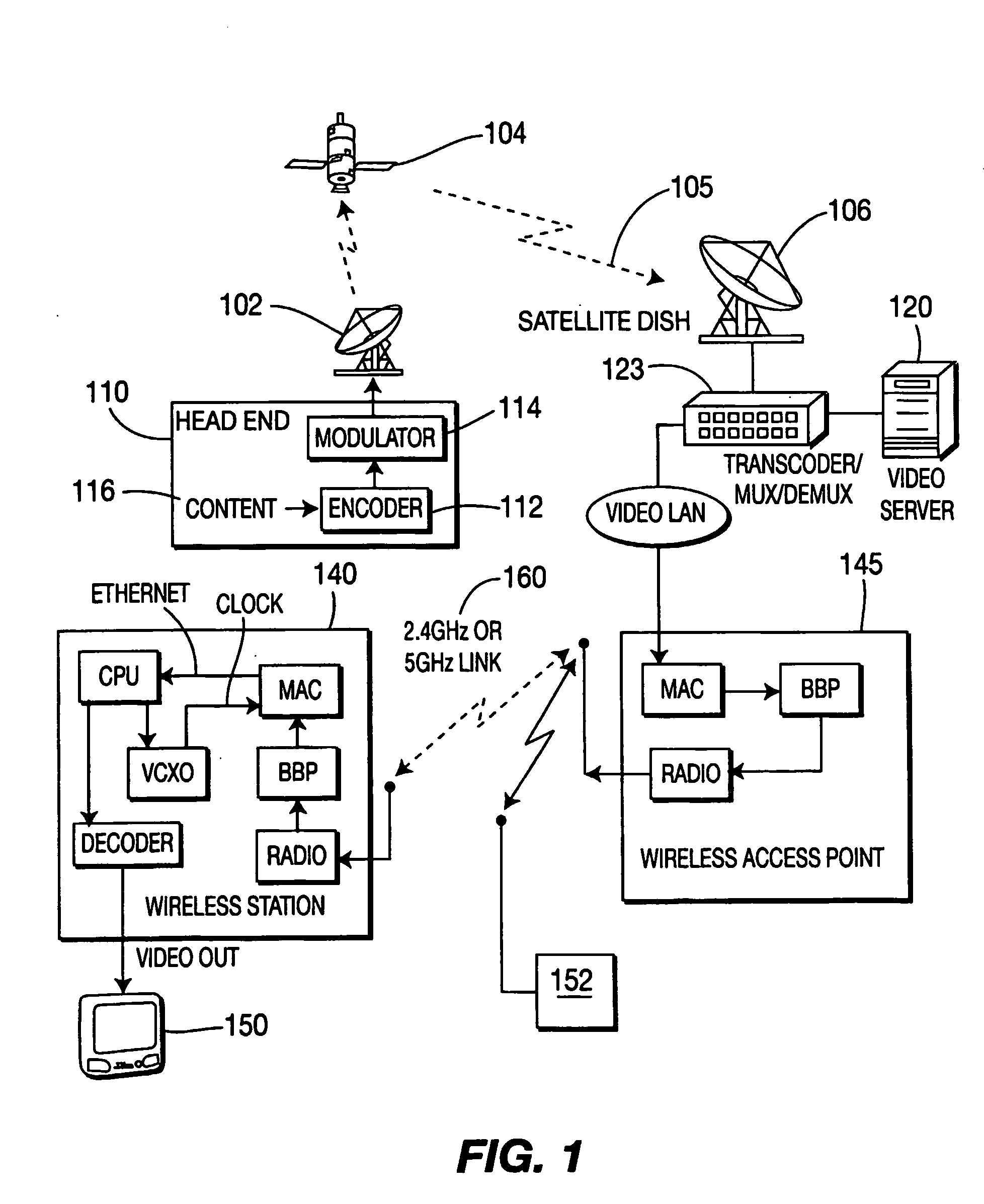 Multicast over unicast in a network