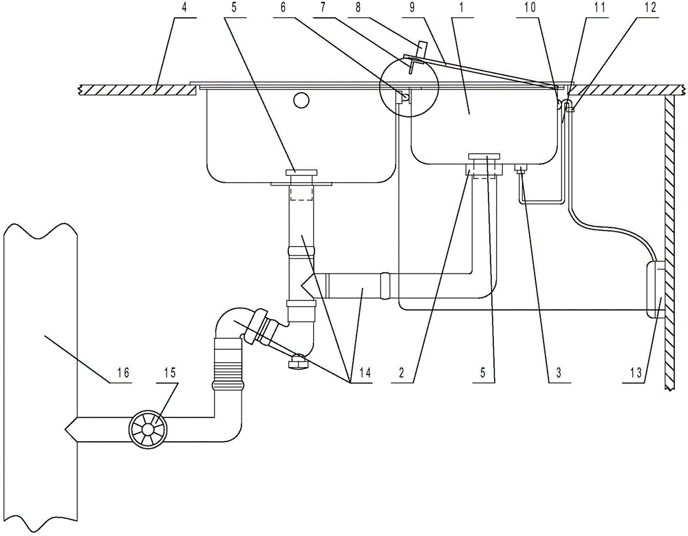 Water channel device with ozone disinfection function