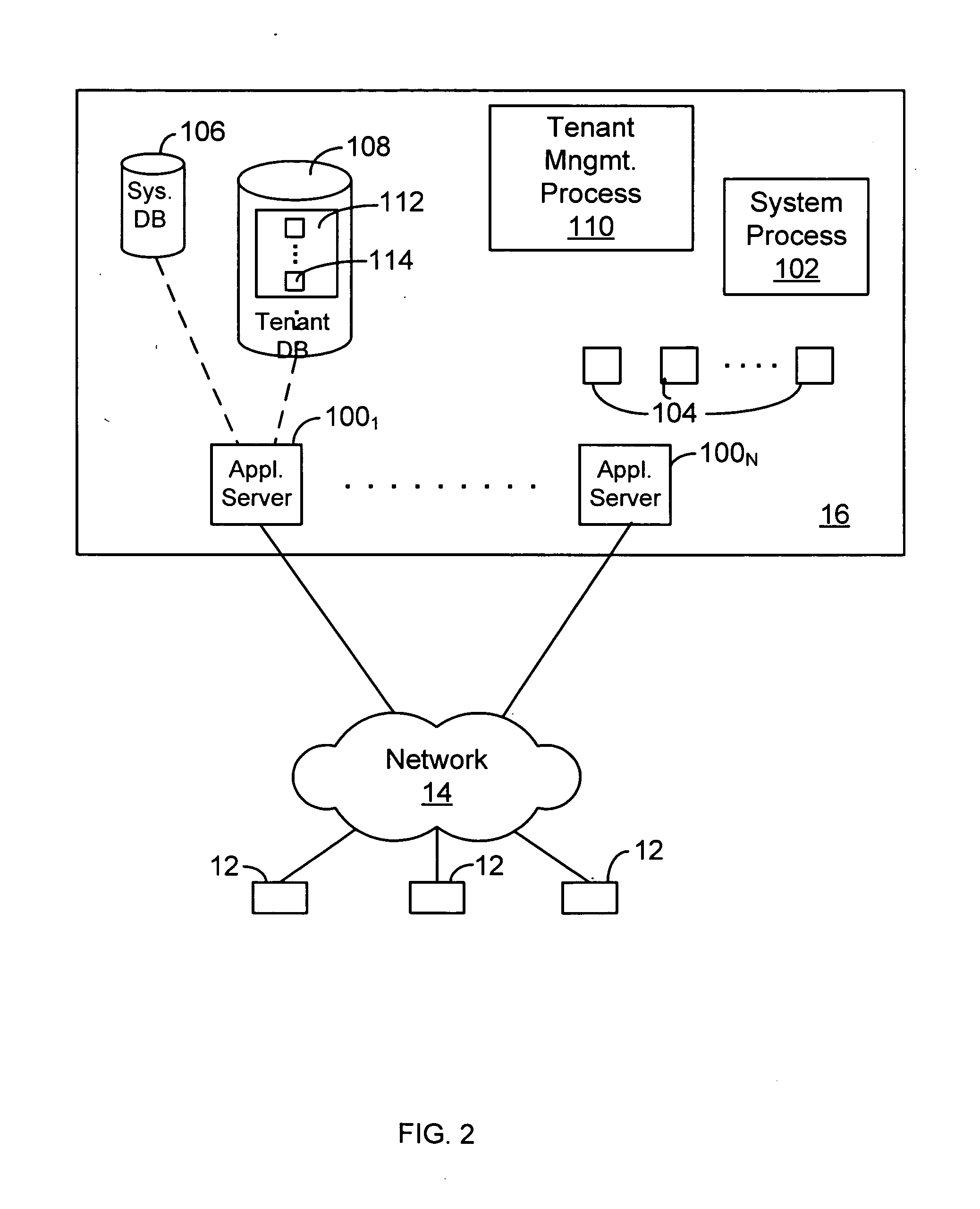 Implementing formulas for custom fields in an on-demand database