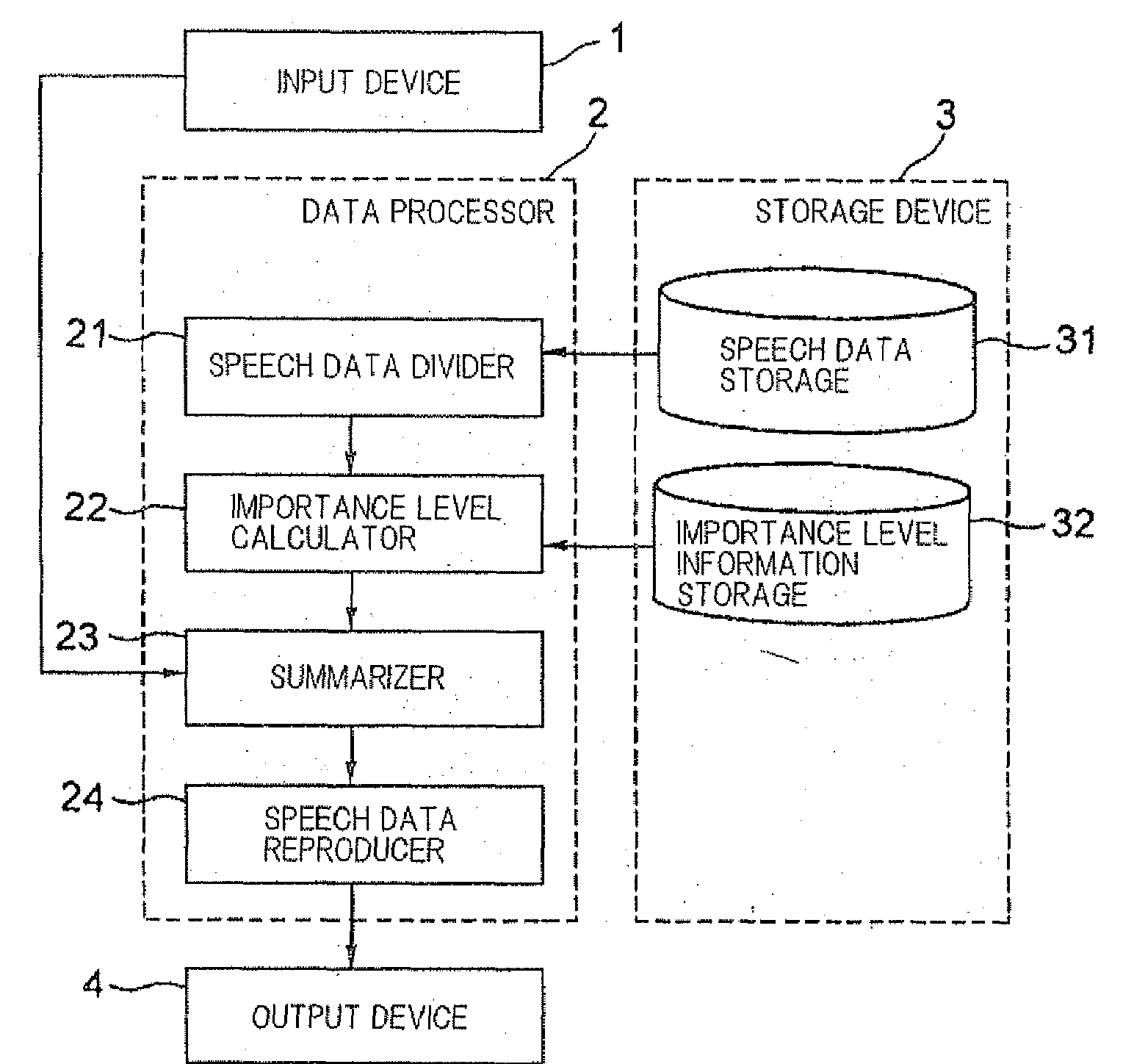 Speech data summarizing and reproducing apparatus, speech data summarizing and reproducing method, and speech data summarizing and reproducing program