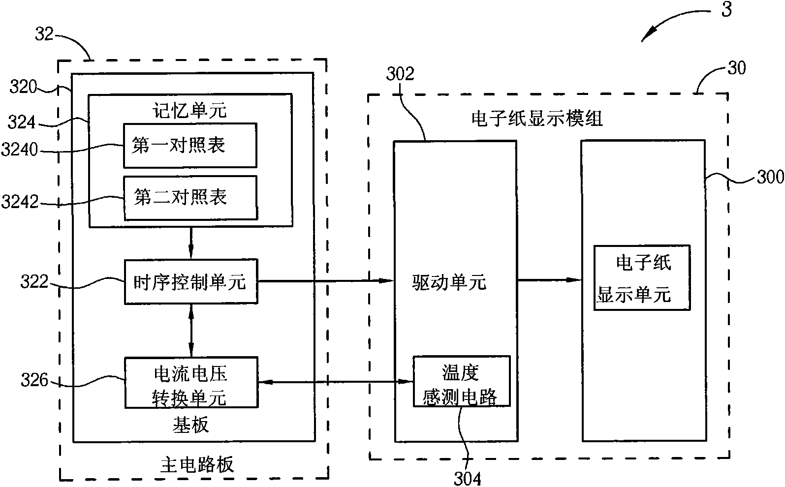 Electronic paper display device