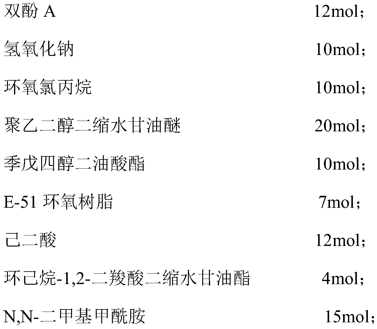 Epoxy resin for 50: 50 indoor powdery paint with high leveling grade, and preparation method thereof